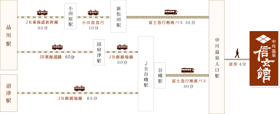 JR線からの案内図