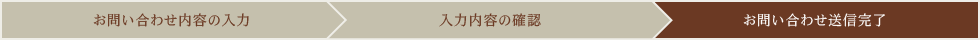 お問い合わせ送信完了
